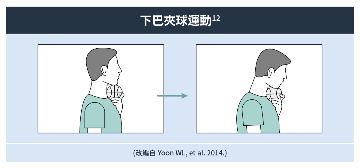 下巴夾球運動