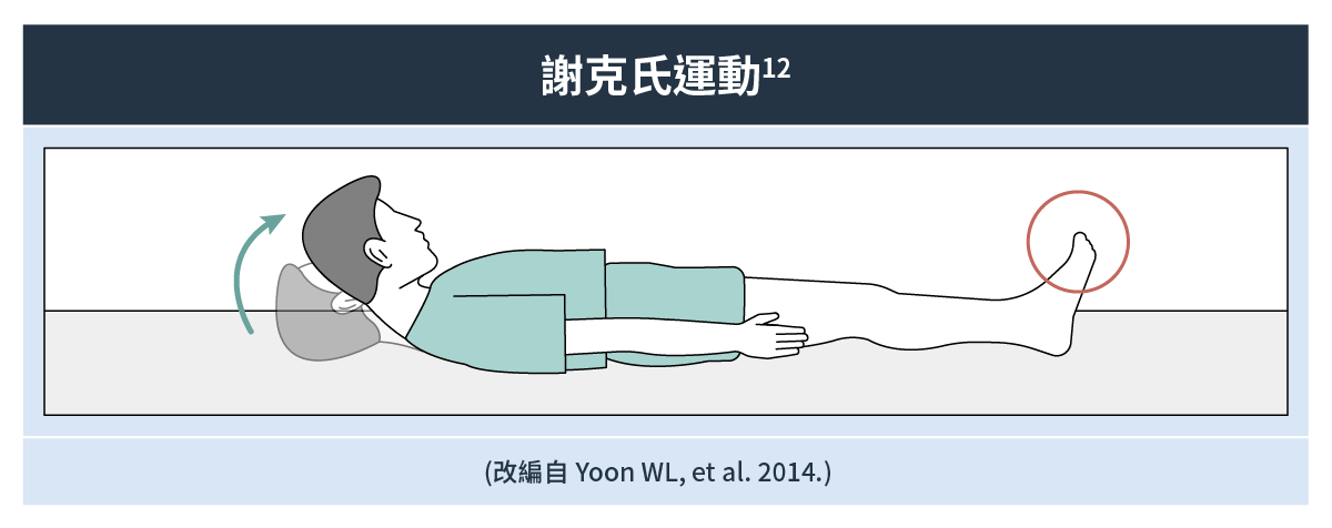謝克氏運動